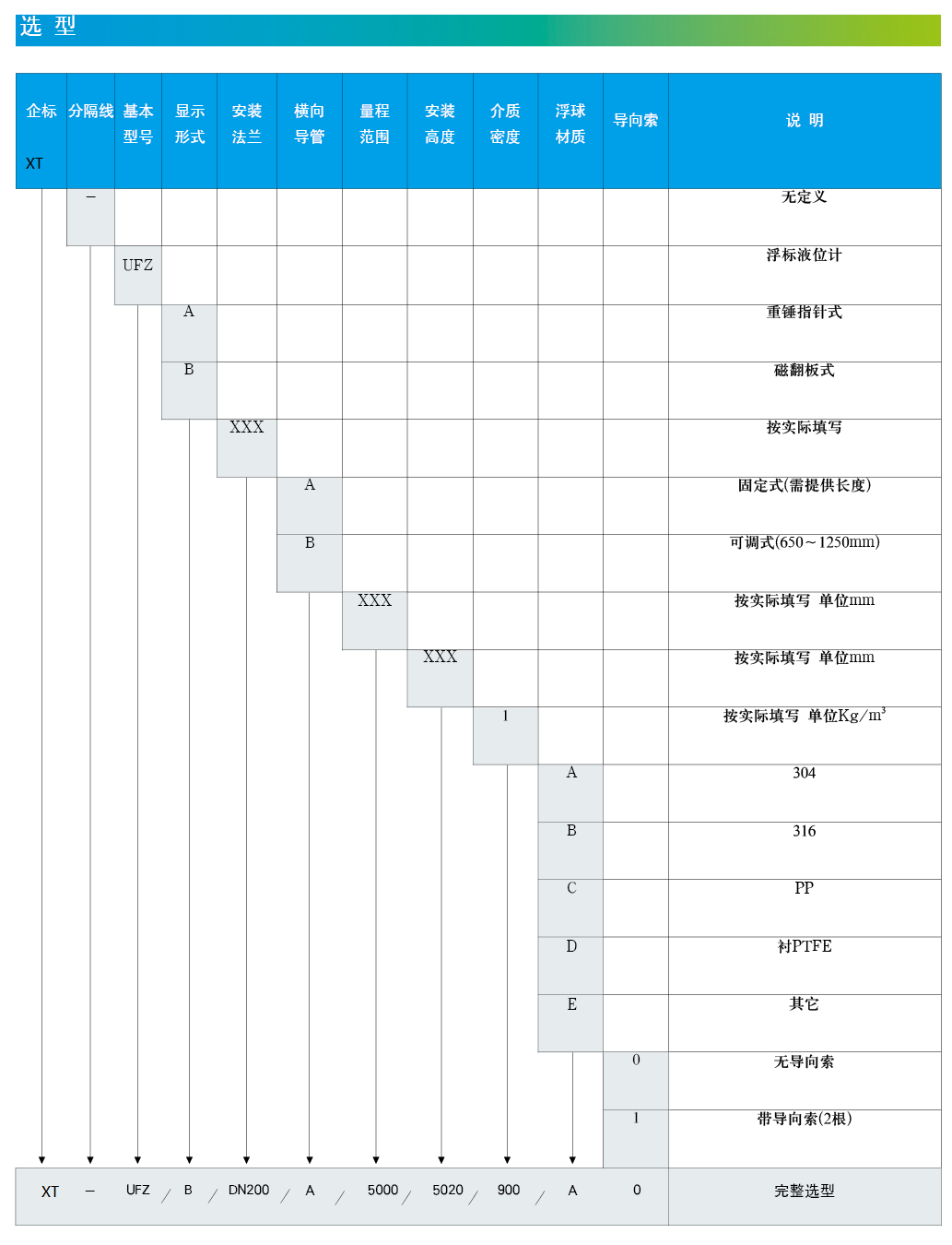 1629889005949667.png 33.png